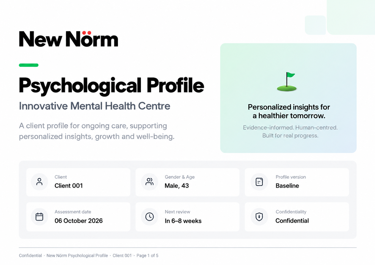 Sample New Nörm report, Page 1: Psychological Profile